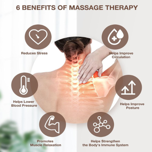 Best Home Service Massage